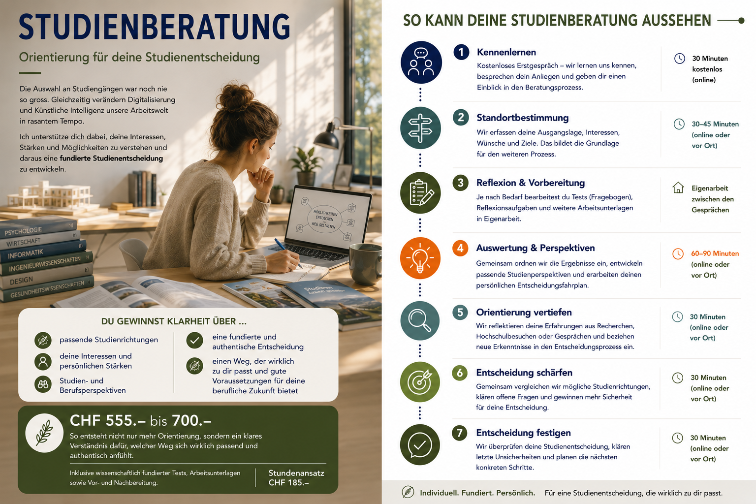 Preis Studienberatung Preis Studienberatung